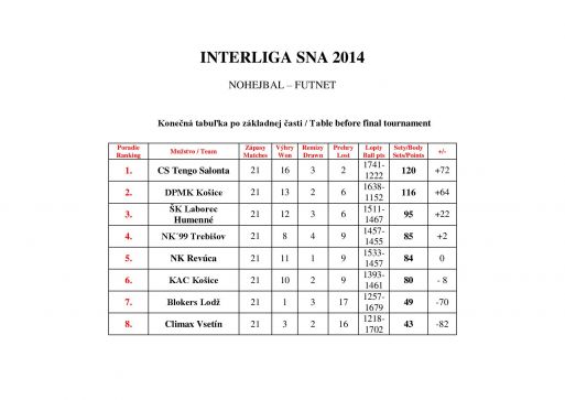 INTERLIGA SNA 2014 1 page 001